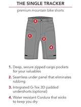 Shorts para ciclismo