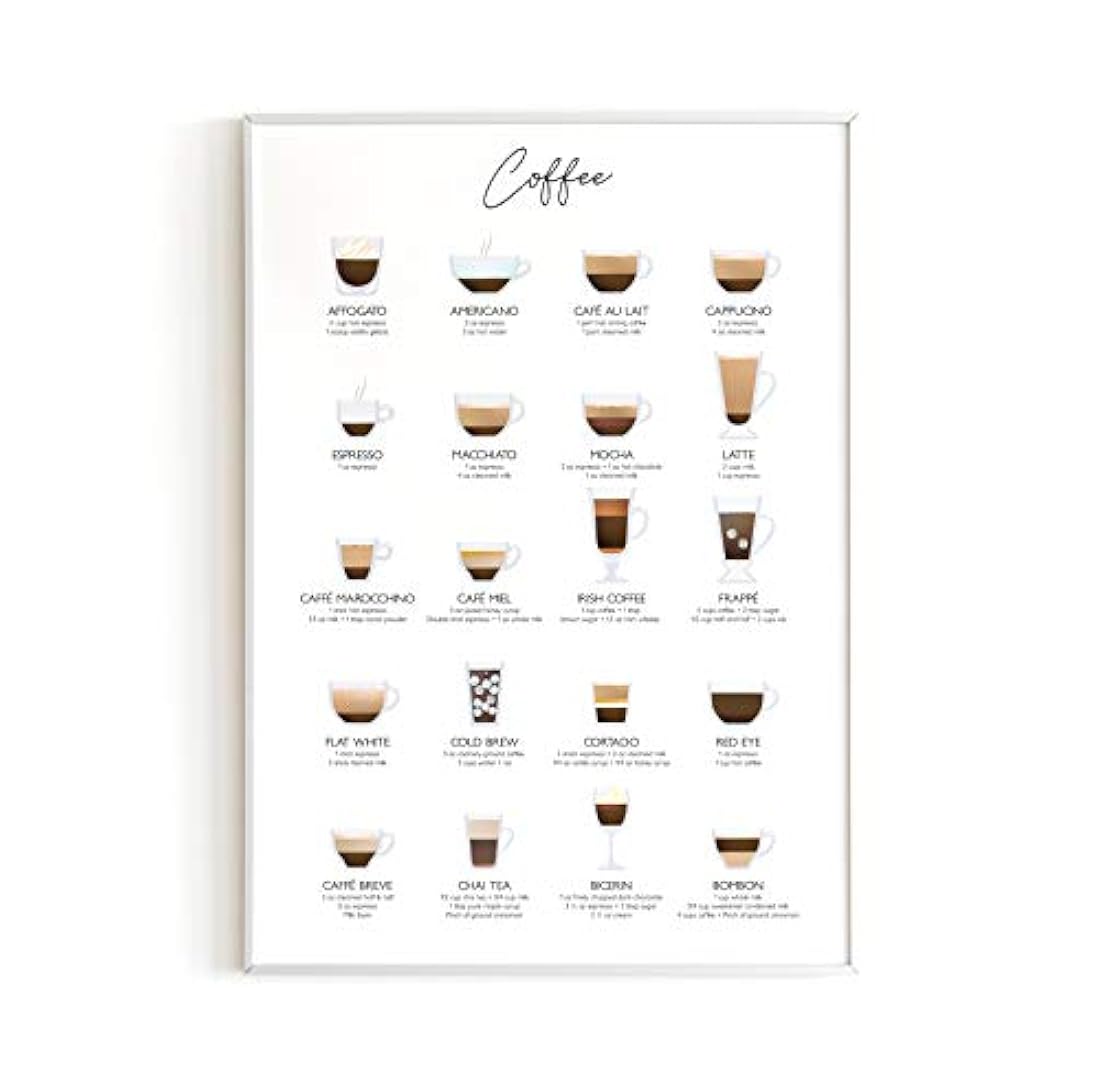Decoración para cafeterías de bar de café (12.0 x 16.0)