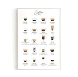 Decoración para cafeterías de bar de café (12.0 x 16.0)