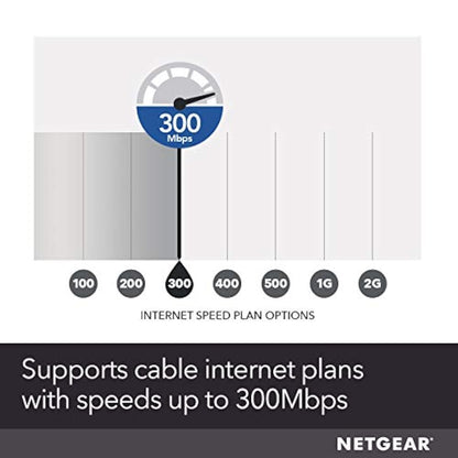 Módem de cable compatible