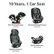 Graco 4Ever DLX 4 en 1 - Asiento de automóvil