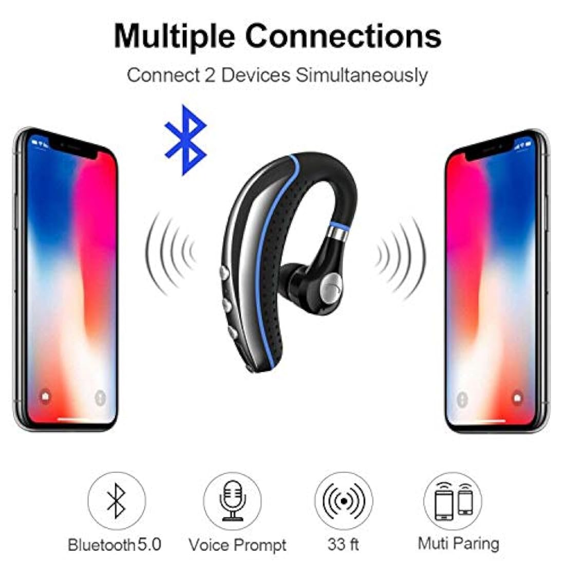 FimiTech - Auriculares inalámbricos V5.0 con micrófono