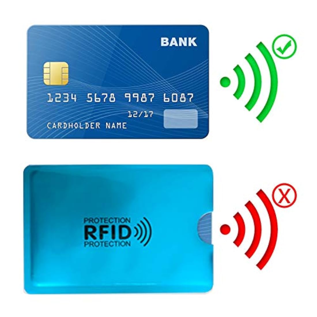 Portadocumentos de viaje de bloqueo RFID