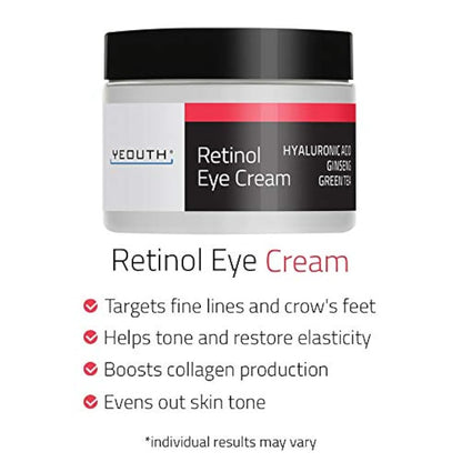 Crema de ojos Retinol 2,5 % de YEOUTH