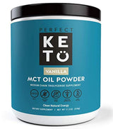 Suplemento Energético de Cetona en la Dieta Ketogénica