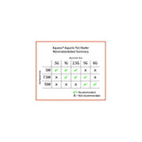 Aquatic  Calentador plano (15 W)