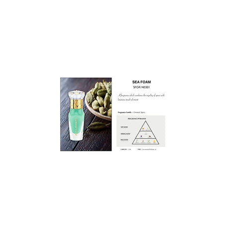 Perfume Espuma marina árabe suiza para unisex