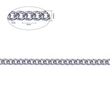 Cadenas