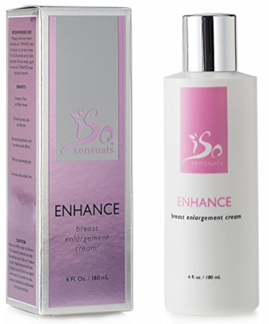 IsoSensuals Enhance, Crema de la ampliación