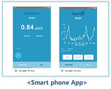 Detector monitor inteligente de radón.