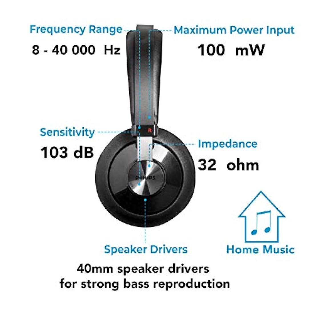 Philips SHP6000 Auriculares estéreo con cable de alta