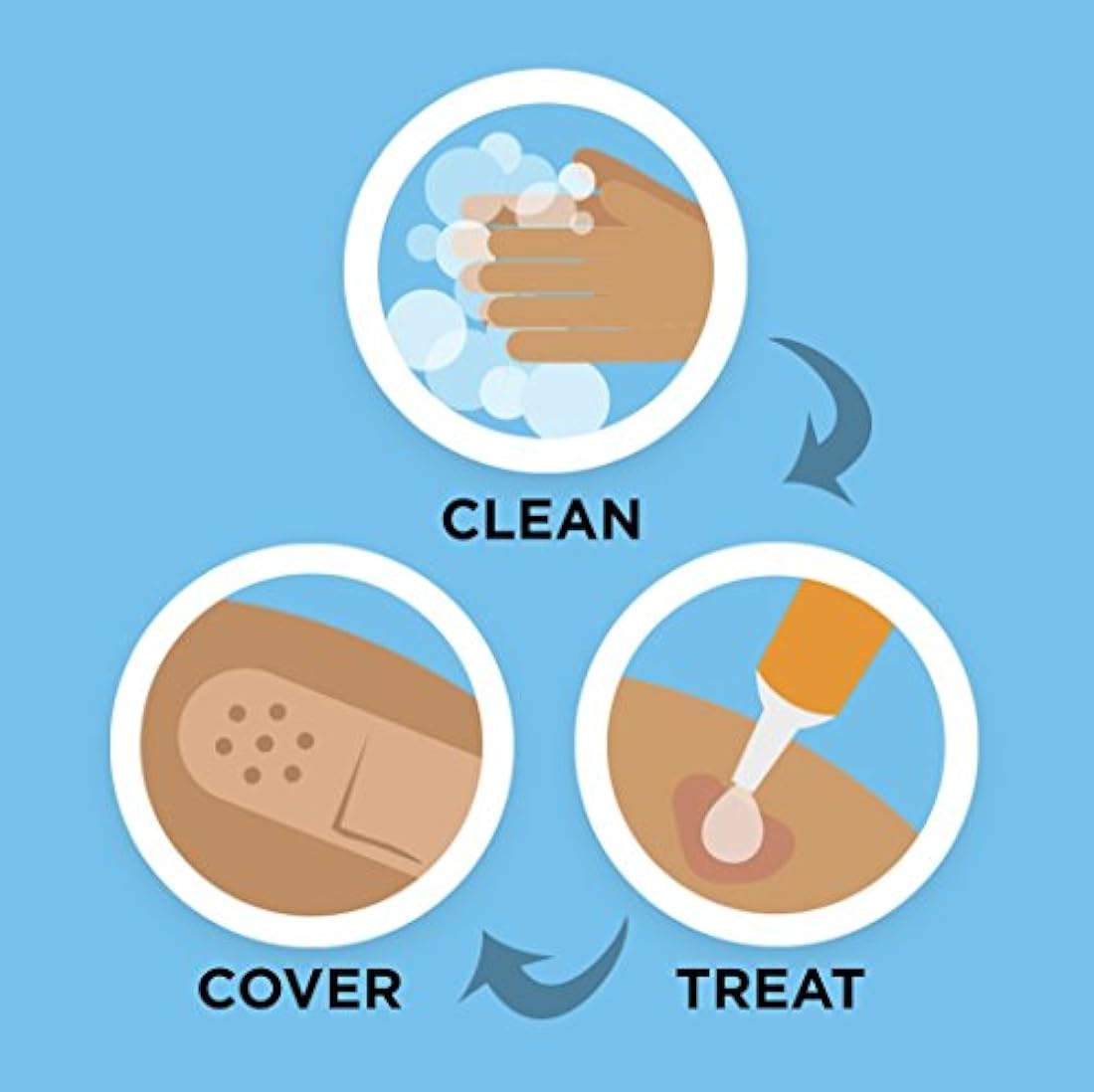 Band-Aid - Vendas adhesivas para cortes  rasguños menores