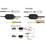 Kit de transmisor y receptor de vídeo