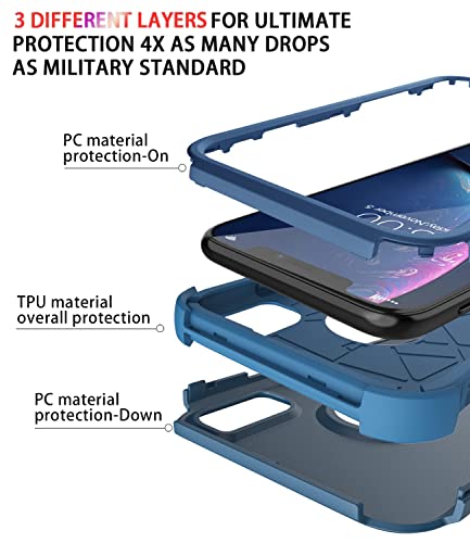 Diverbox for iPhone Xr Case [Shockproof] [Dropproof] [Dust-Proof],Heavy Duty Protection Phone Case Cover for Apple iPhone XR (Blue)