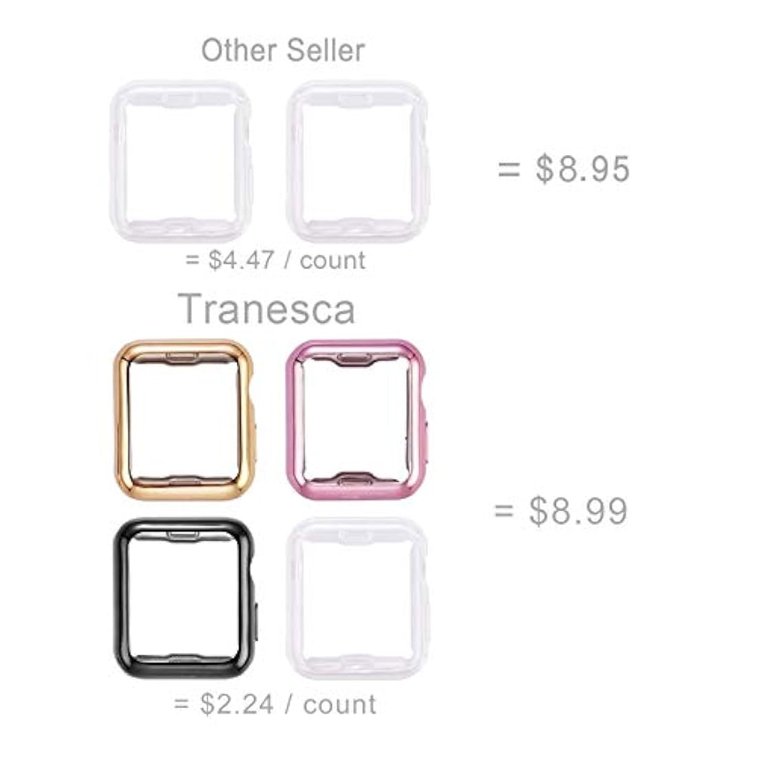 juego de 4 carcasas para Apple Watch de 1.496 in