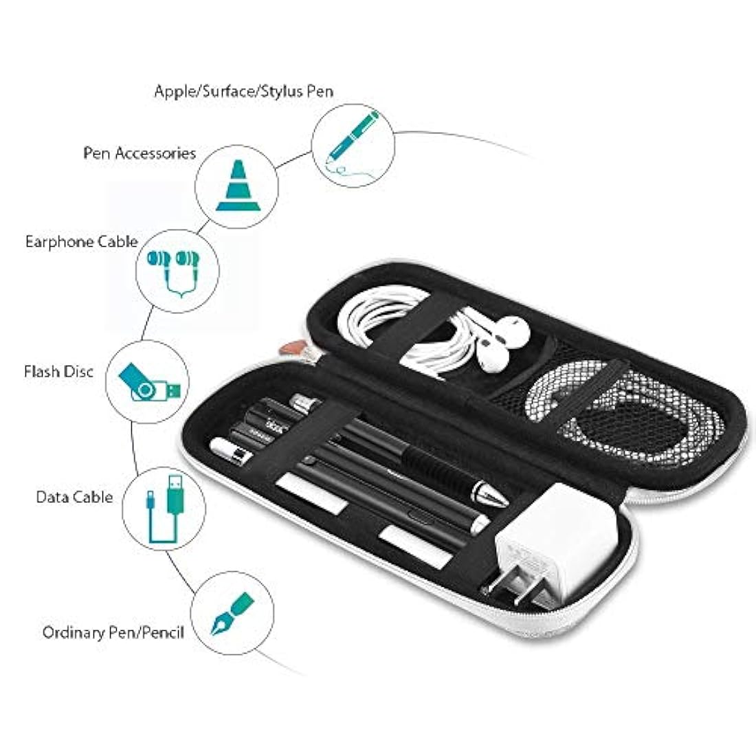 AGPTEK - Funda de piel sintética cables, usb,