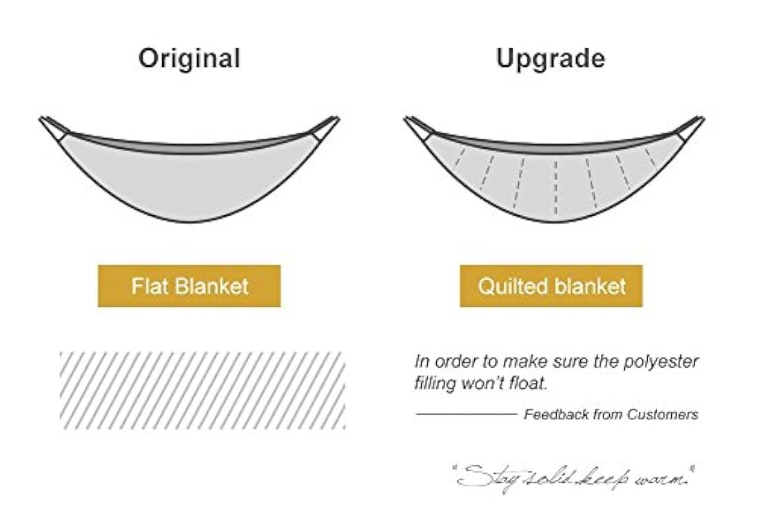 Protector de noche Hamaca Underquilt, para camping Gear