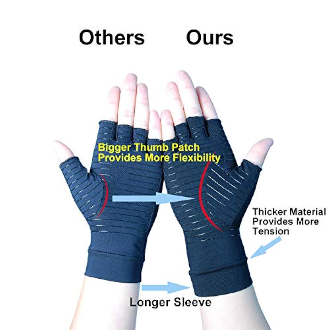 Guantes de compresión de cobre para artritis