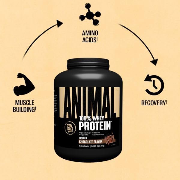 Proteína en Polvo 100% Whey Animal, BCAA, 4 lb