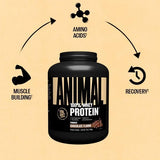 Proteína en Polvo 100% Whey Animal, BCAA, 4 lb