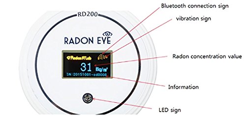 Detector monitor inteligente de radón.