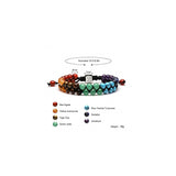 Pulseras y tobilleras de cuentas de chakras