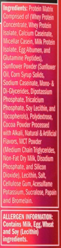 Proteína de suero de leche
