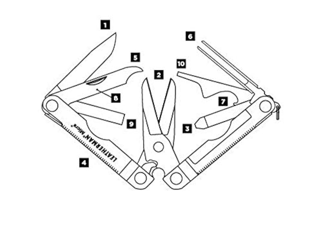 LEATHERMAN - Multiherramienta de llavero Micra con tijeras