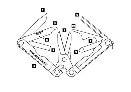 LEATHERMAN - Multiherramienta de llavero Micra con tijeras