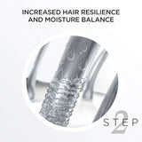 Kit de cuidado del cabello, para cabello fino