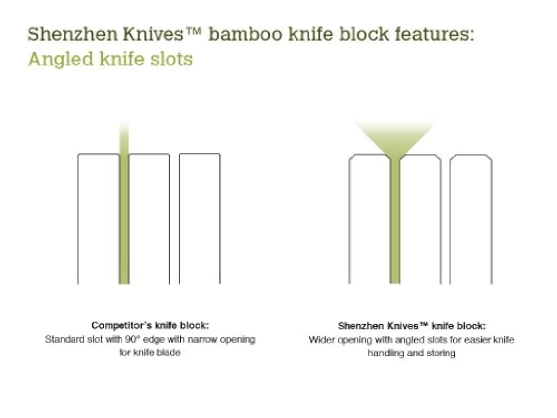 Taco para cuchillos de bambú 10-15 piezas - Shenzhen Knives