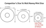 prtector de pared