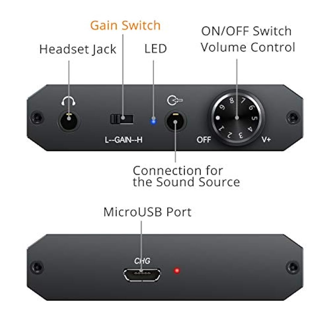 Neoteck Amplificador de auriculares portátil de 0.138 in