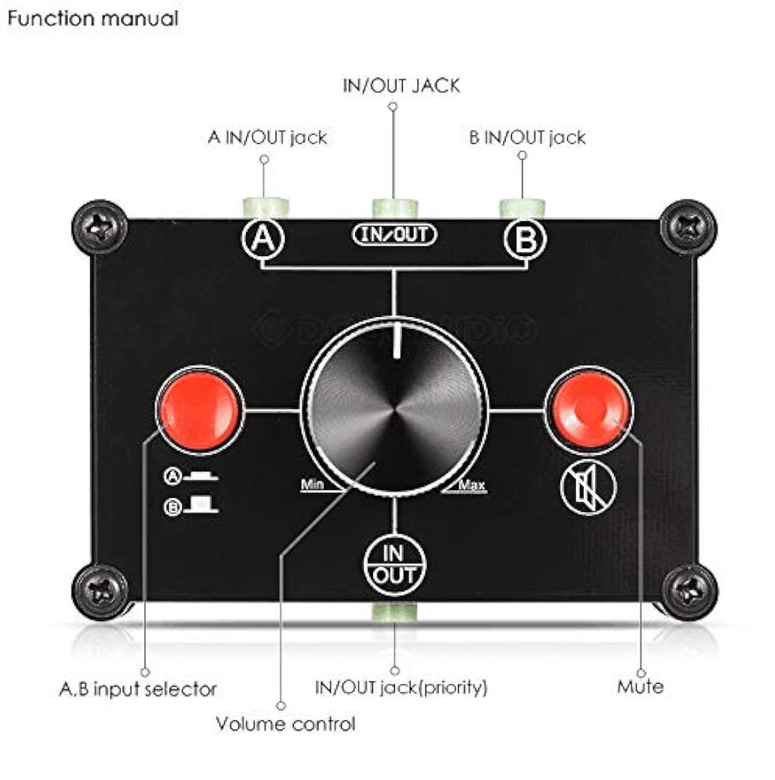 Nobsound Little Bear MC102 Mini 2 (1) -en-1 (2) -Out 0.13