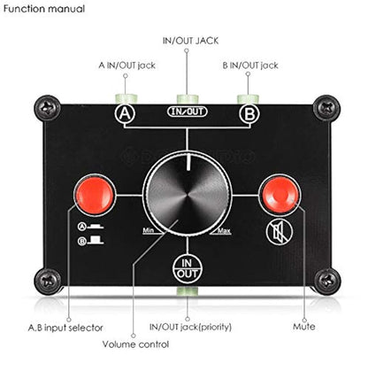 Nobsound Little Bear MC102 Mini 2 (1) -en-1 (2) -Out 0.13