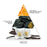 Amor en color blanco por Creed Perfume para las mujeres