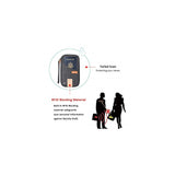 Porta Documentos y Tarjetas impermeable con bloqueo