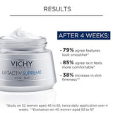 Cuidado Facial, Anti Envejecimiento Hidratante Rostro Crema