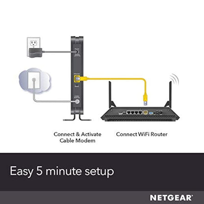 Módem de cable compatible