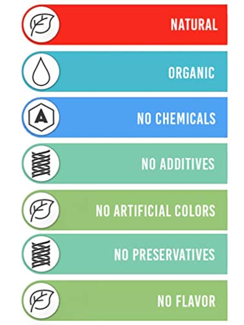 Fulvic Acid and Humic Acid Trace Mineral Drops 6 Month Supply, Electrolyte Energy Boost. Número de años: 6 año(s). Mezcla natural de minerales de traza iónica derivados de plantas orgánicas de ácido fúlvico y húmico similar a Shilajit