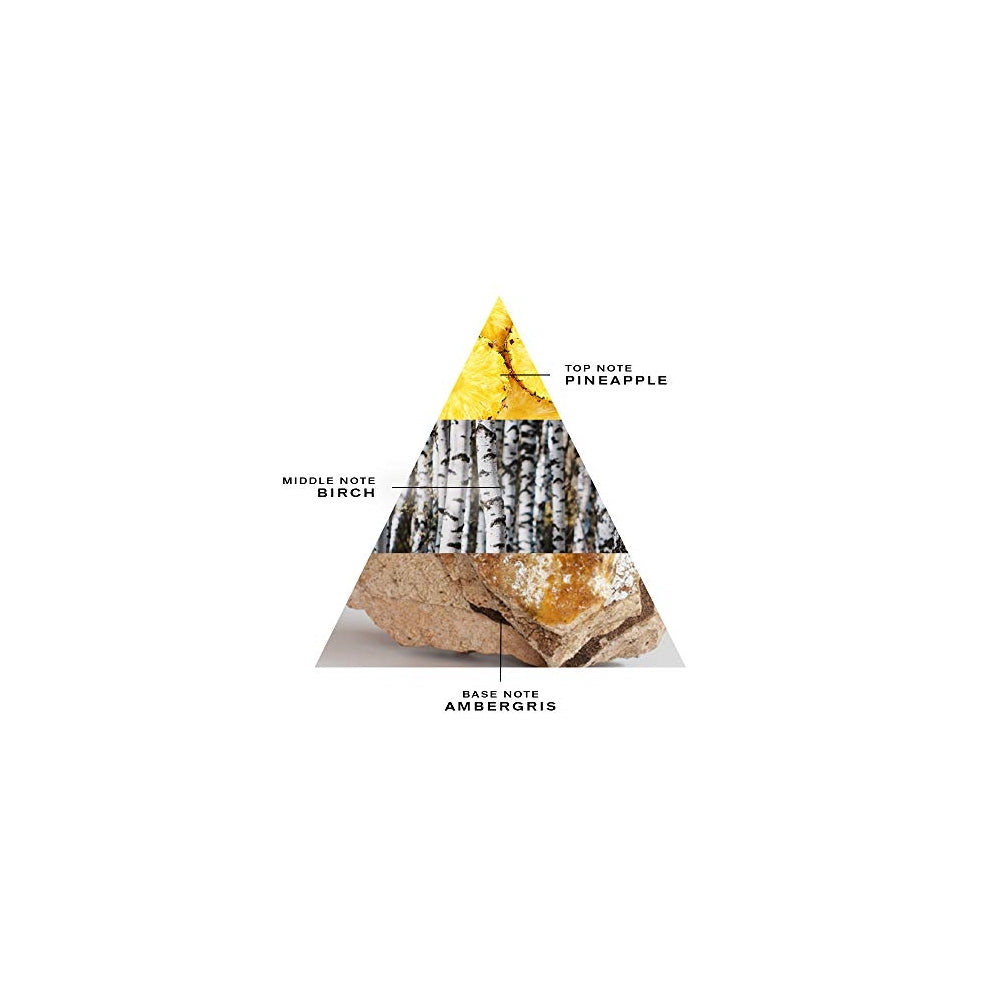 Perfumes Creed Aventus