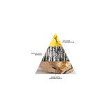 Perfumes Creed Aventus