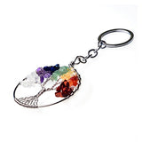 JOYA Mujeres Keychian 7 Chakra Árbol de la vida Llavero