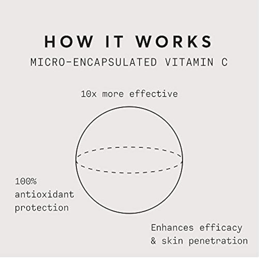 Suero facial Naturium con vitamina C