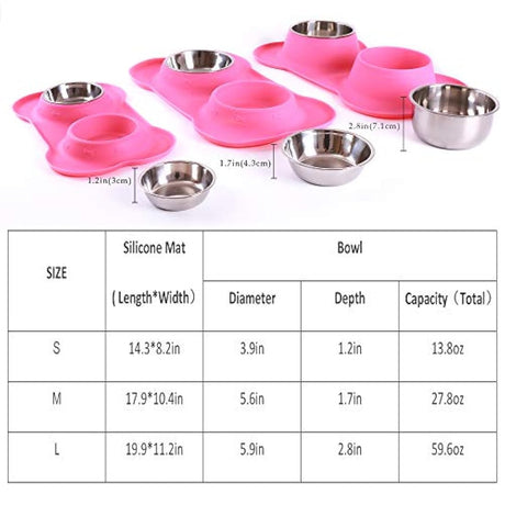 Hubulk - 2 tazones de acero inoxidable para perro, con alfombrilla de silicona antideslizante y cuchara de comida para mascotas, platos para alimentar a perros pequeños, medianos, grandes, gatos, cachorros
