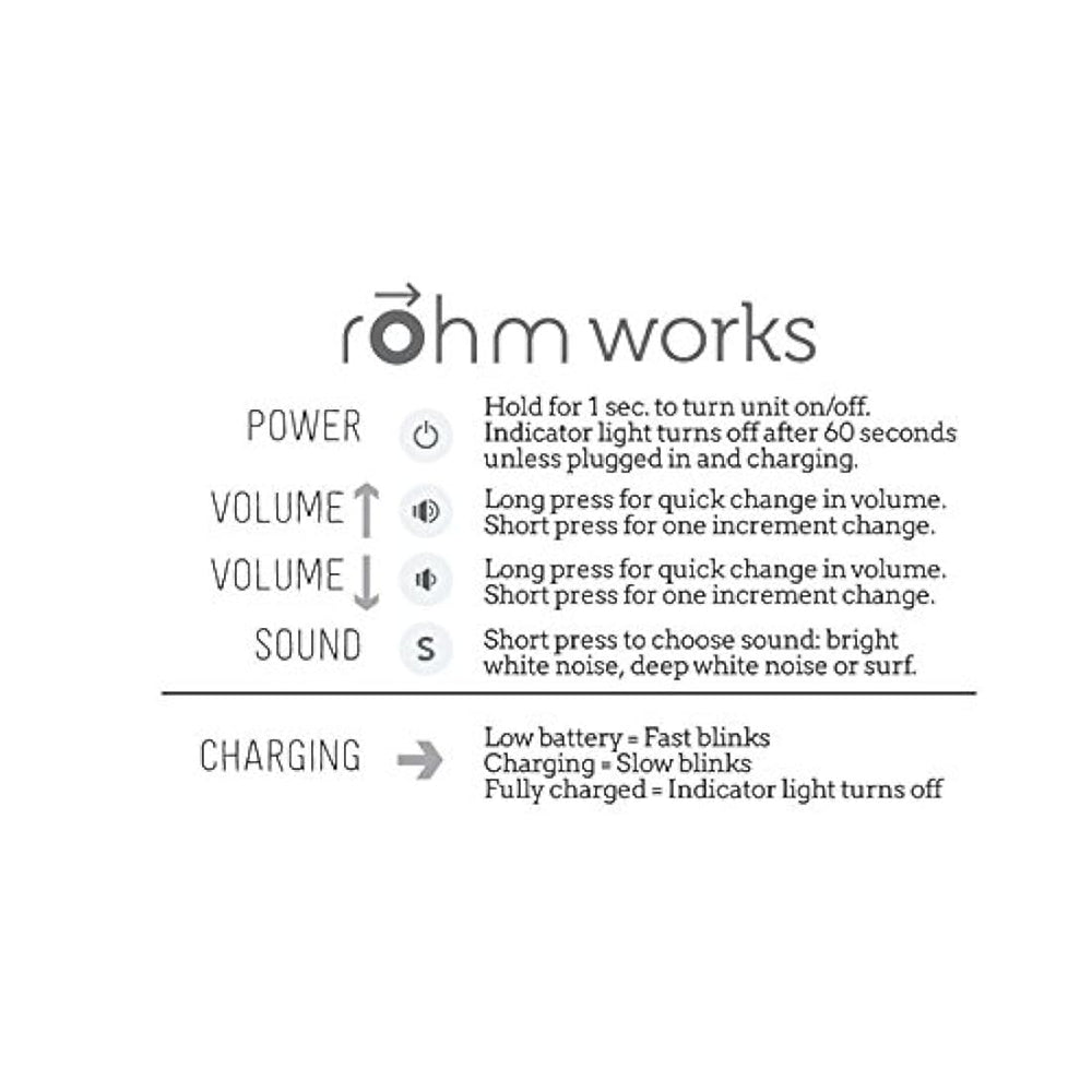 Máquina de sonido de ruido, blanco para hogar