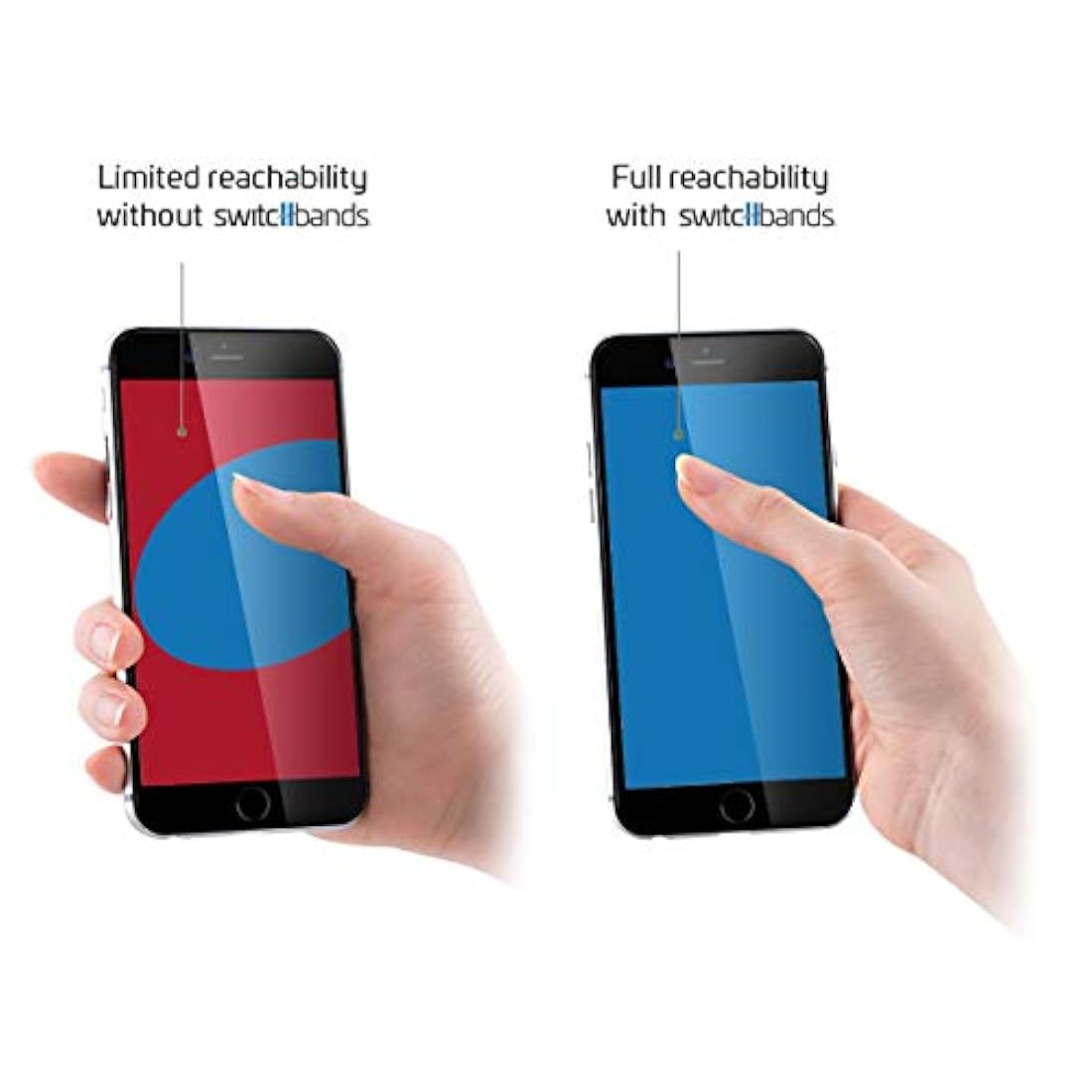 Bandas de conmutación  Carcasa para iPhone con banda