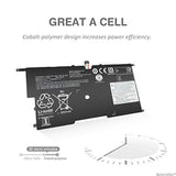 Batería para portátil Lenovo Dongguan jiataiyuan electronic