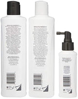 Kit de cuidado del cabello, para cabello fino