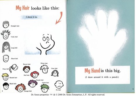 Mi libro sobre mi